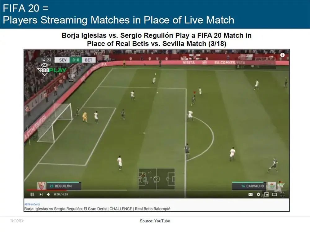 新冠疫情全球经济发展趋势,新冠疫情后世界经济走向何方