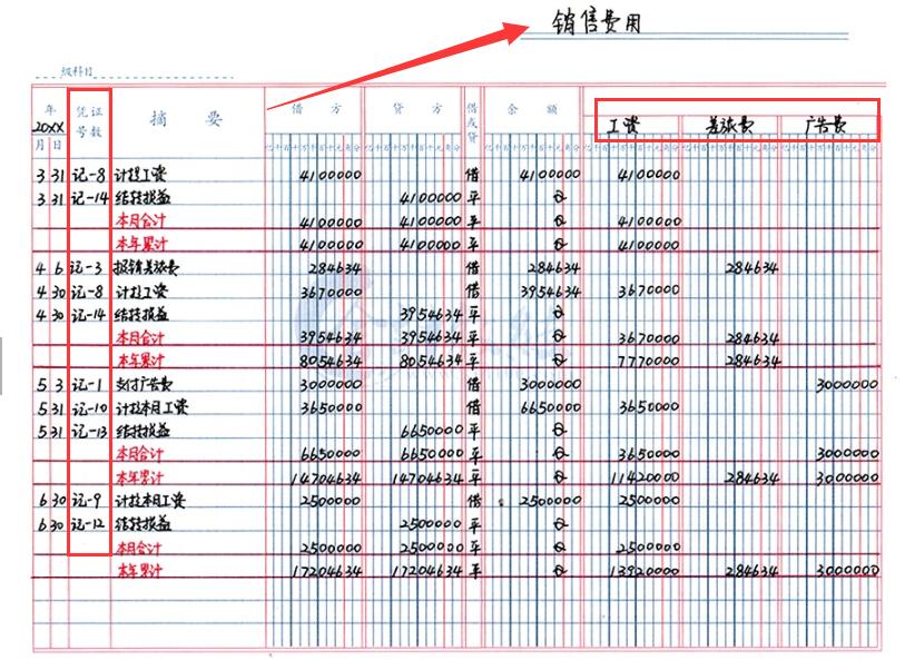 会计新手不会制单,新手会计不会报税怎么办