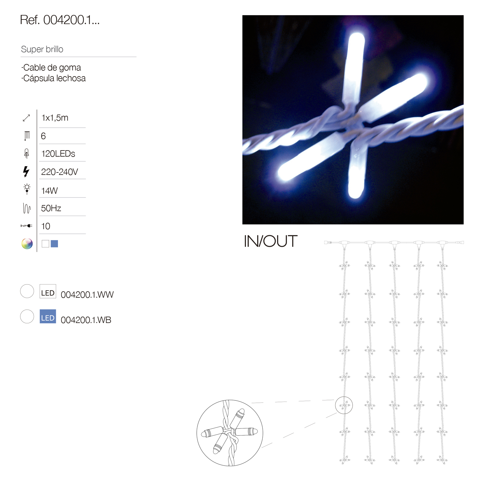 led室内照明方案,led照明详解