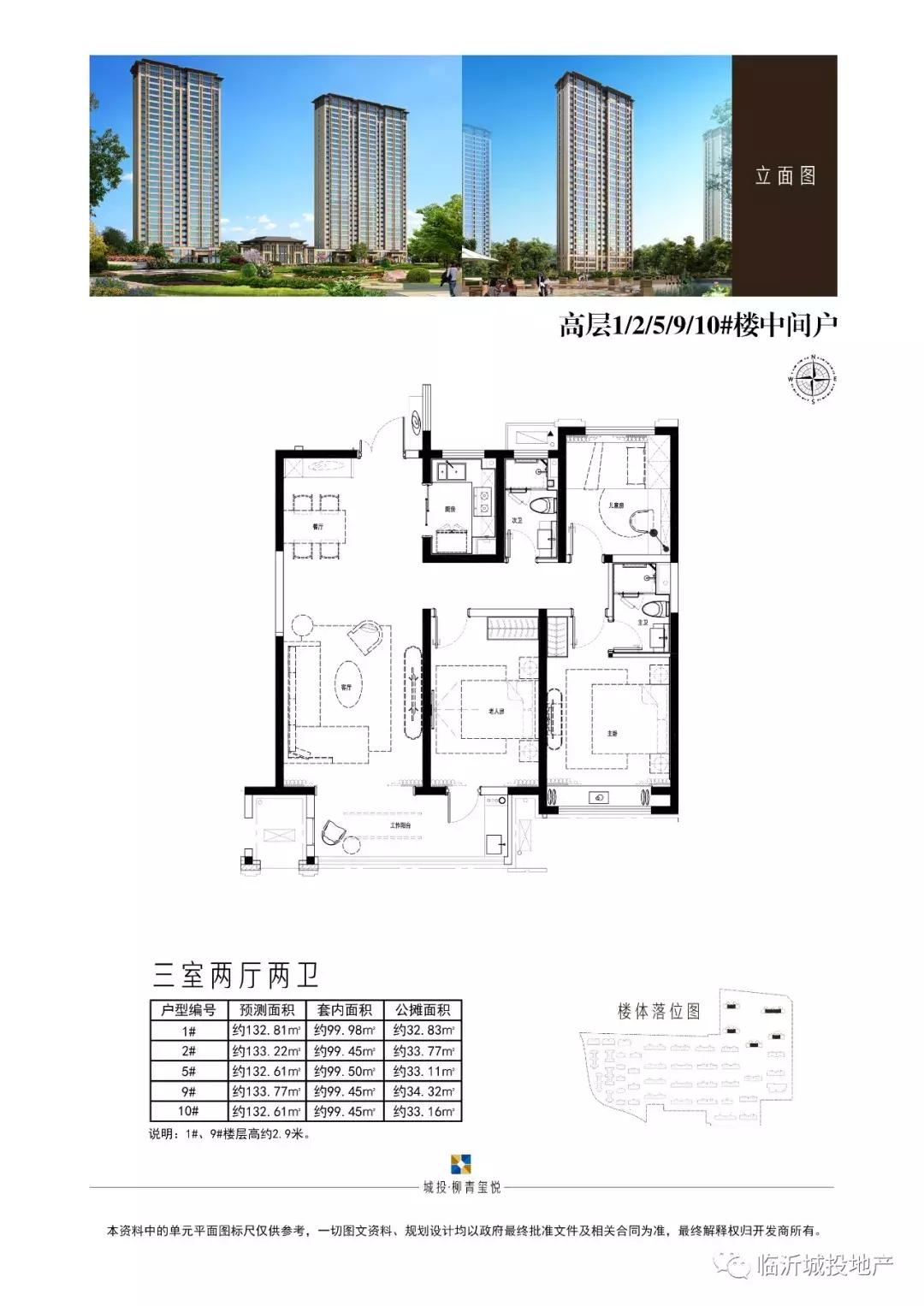 临沂柳青玺悦房值得买吗,山东临沂柳青玺悦房价