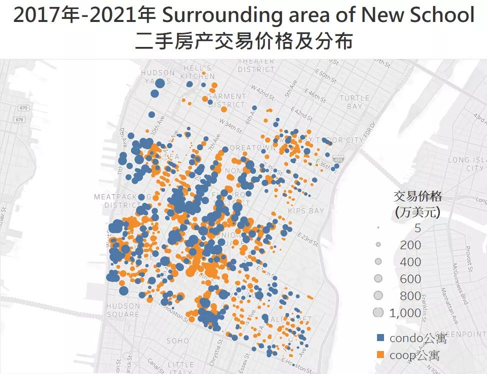 NewSchool大学城:新学院周边的房价与租金市场