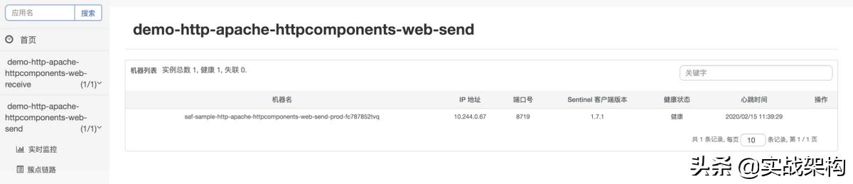 https端口,http:www.acfun.cn/