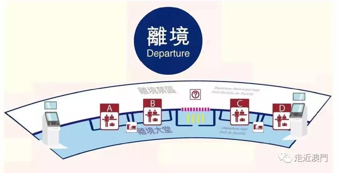 澳门机场行李托运在哪里取,澳门登机行李托运的流程