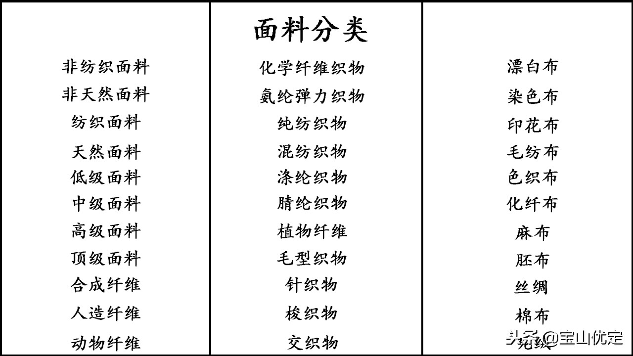 衣服常用的面料有哪些,衣服的种类有哪些该怎么回答