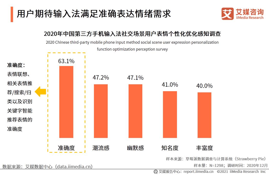 2.6亿老年人背后有何商机？医疗保健、饮料、宠物等赛道走红