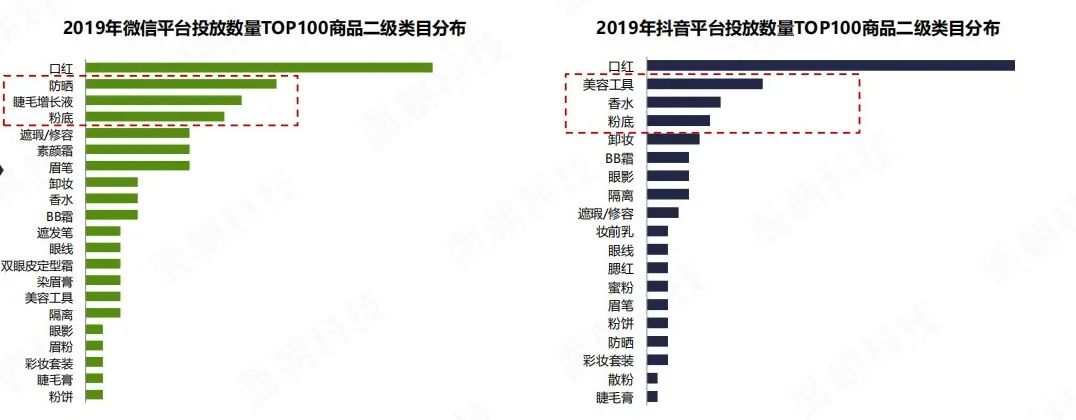 爱马仕为什么要进军美妆,爱马仕风起云涌