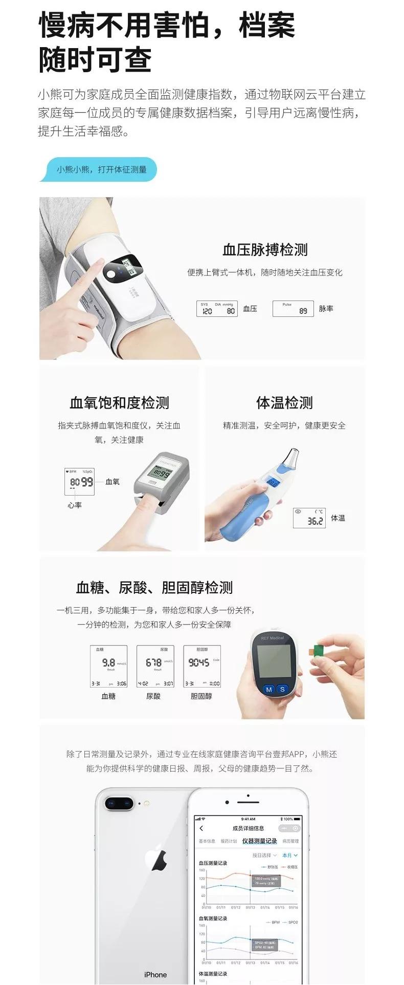 小熊智慧药箱,小熊智慧药箱测量仪