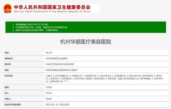 网红因抽脂感染离世,起底网红抽脂去世涉事医院