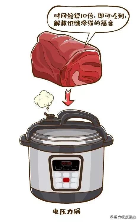 蒸锅煮锅炒菜锅,高压锅烤箱一体机哪个牌子好