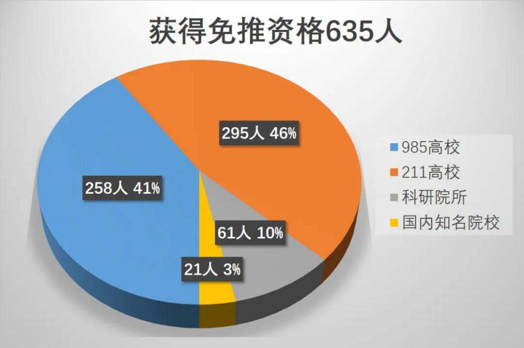 北京最美地铁学校,北京大学最美的景点