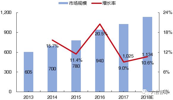 毒毒app怎么样,毒app官网商城