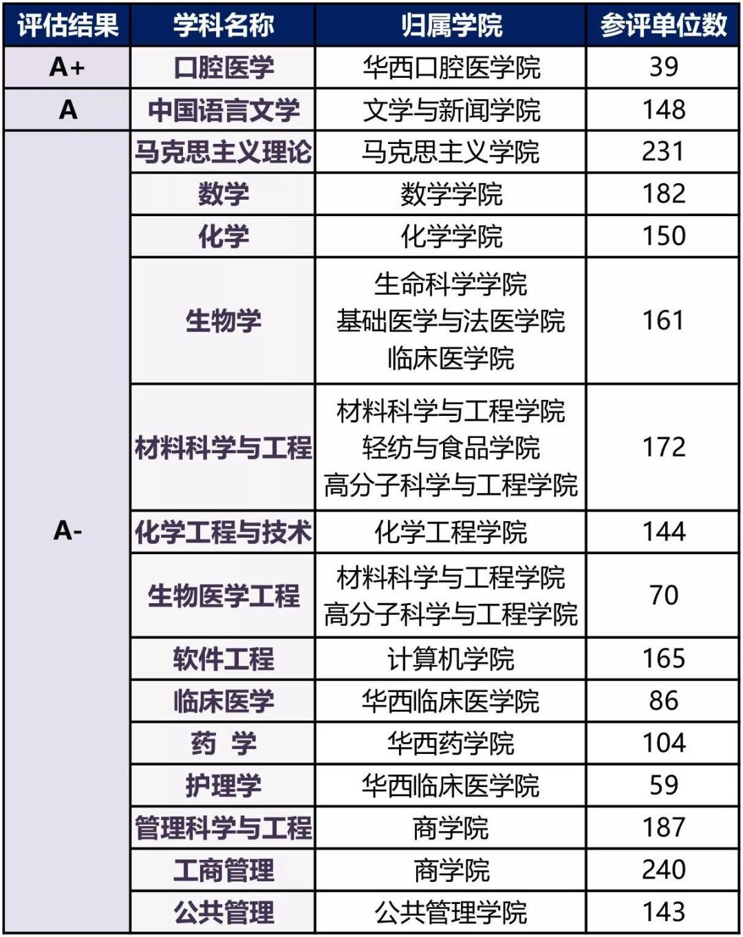 四川大学是一所什么样的大学,四川大学是一所什么样的学校