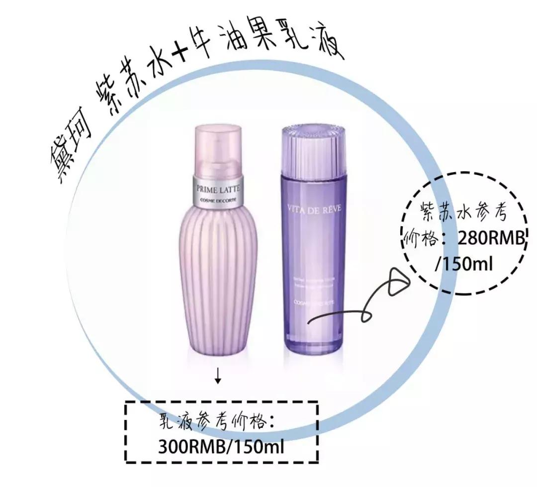十大公认最差水乳,十套水乳