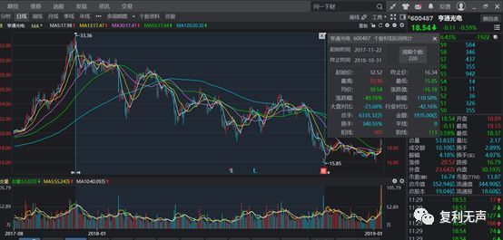亨通光电5g开发,亨通光电连续下跌什么问题