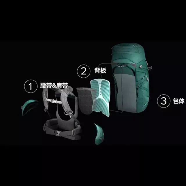 收藏！三夫卖得最好的户外品牌！一篇文教你徒步选哪款小鹰包好