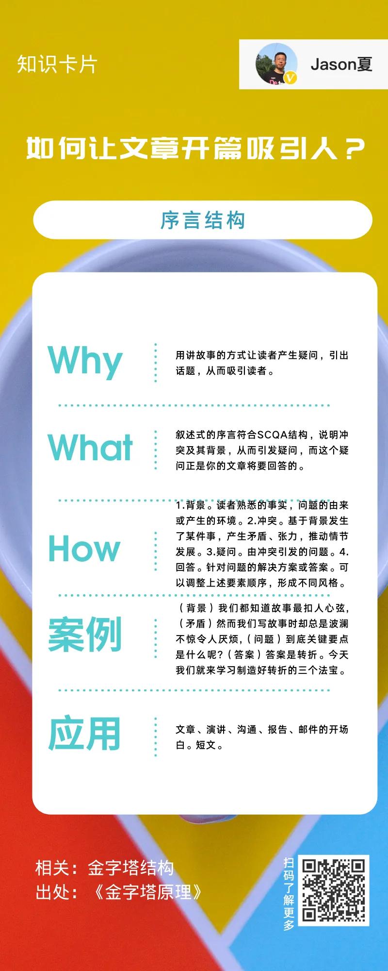 知识图卡制作,如何制作简单的层次结构图