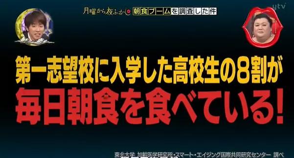 霓虹干饭人，用早餐开启元气满满的一天