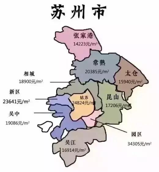 江苏各市对比广东各市平均工资,江苏各区人均收入和全国比