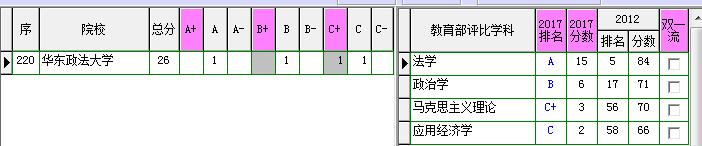 鍗庝笢鏀挎硶澶у瑙嗛瑙h,涓婃捣鍗庝笢鏀挎硶澶у