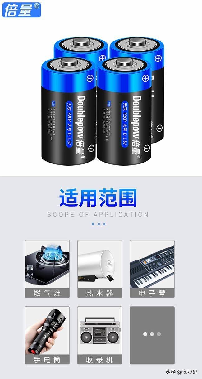 amd显卡天梯图2022及发布时间,amd新显卡性能超越rtx3090ti