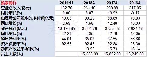 有料股票,十大优质次新股