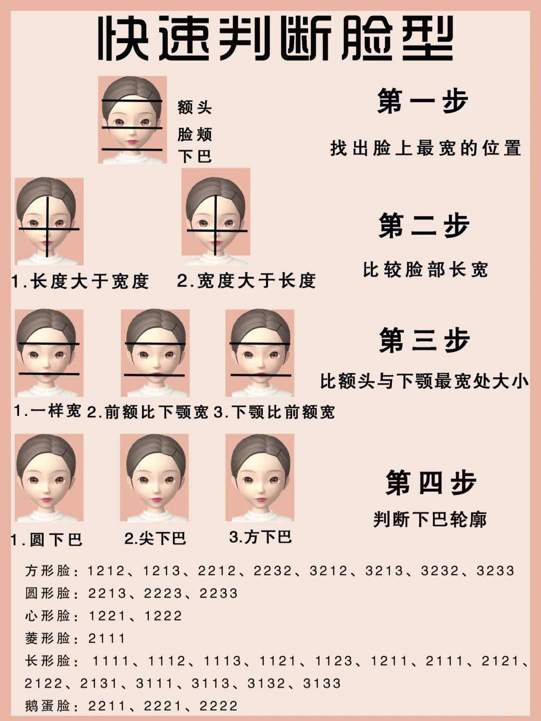 史上最详细化妆刷科普帖新手必备,新手化妆需不需要好的化妆刷