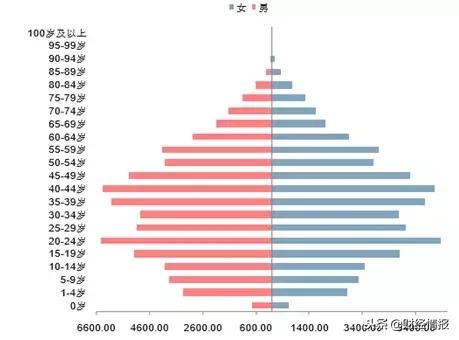 中国消费者最新政策,彻底翻脸了还能和好吗