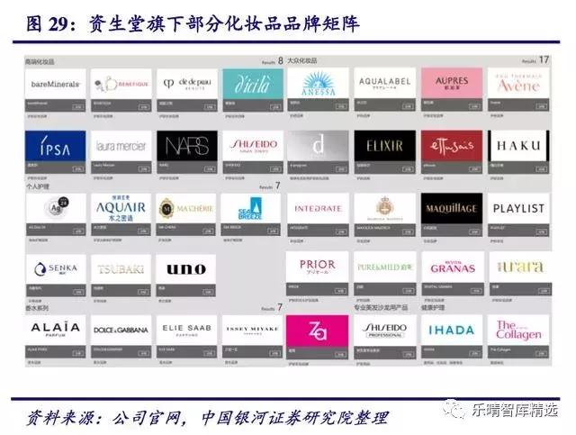 化妆品行业发展趋势怎样,中国化妆品未来5年趋势