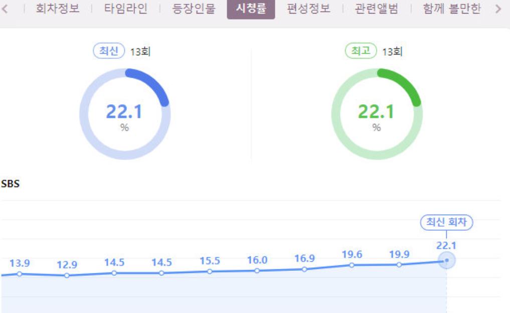 韩剧古装剧哪部最好看,韩剧古装剧与中国的差距