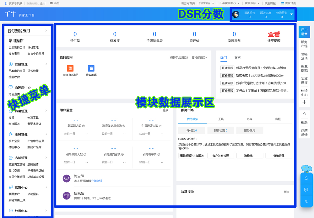 零基础开淘宝店怎么样入门,淘宝店新手入门零基础教程