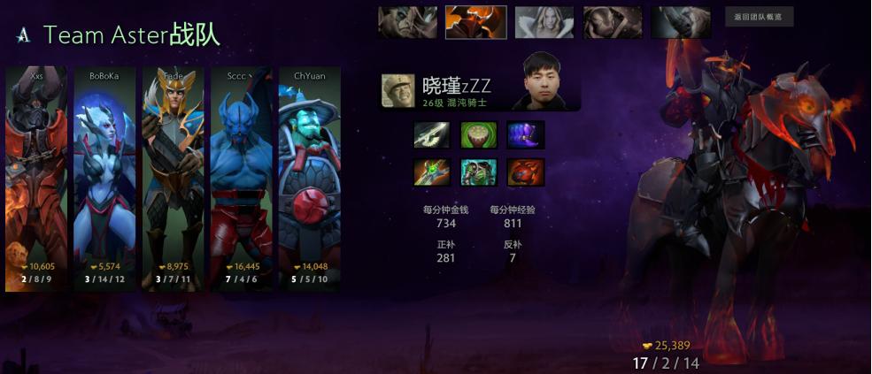 dota2major2022比赛安排,dota2巴黎major赛程时间