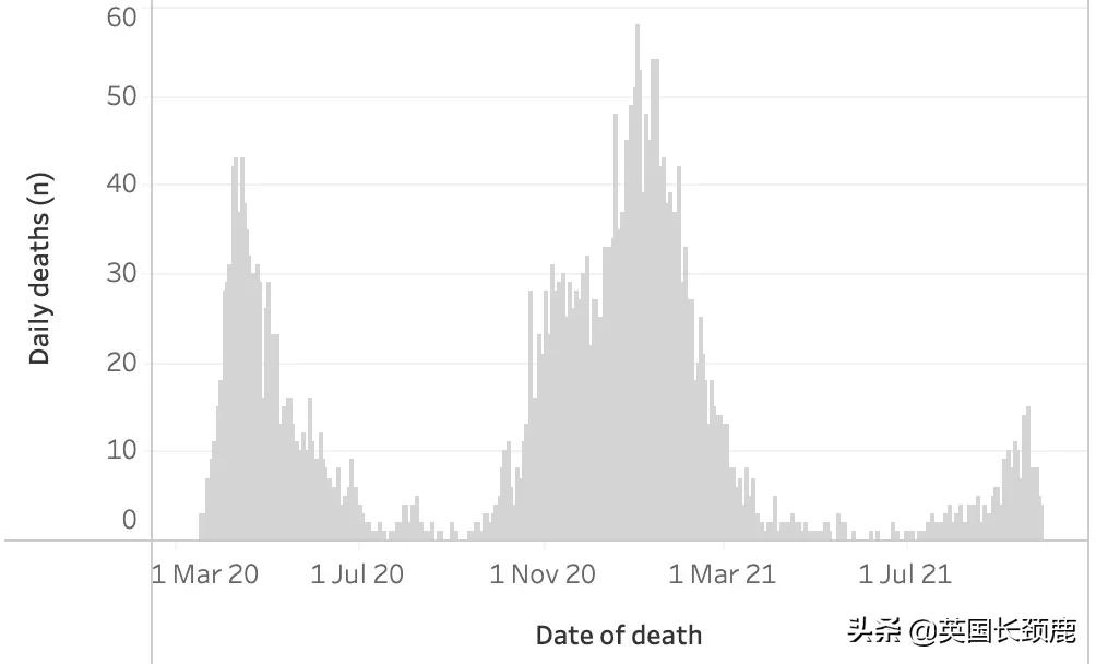 英国最大华人物流公司疑似破产！伦敦马拉松时隔两年再回归