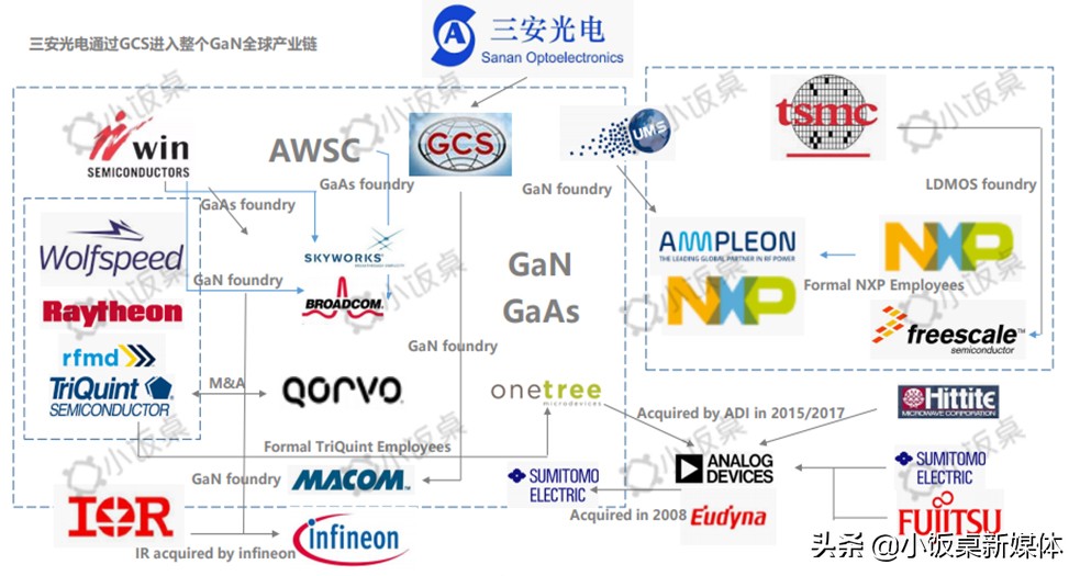 国产5g芯片最新进展情况,国产5g芯片横空出世