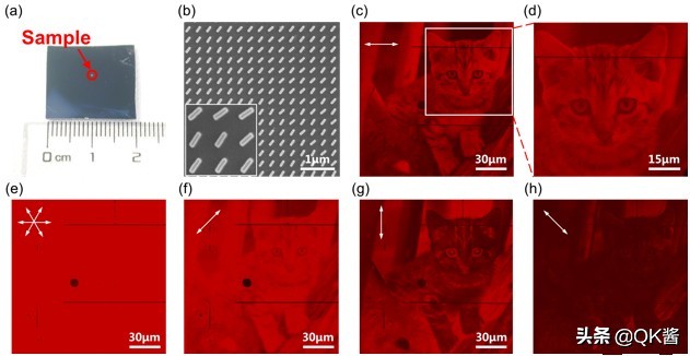 国产光刻机最新消息,光技术重大突破