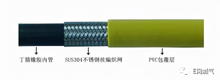 消防线路金属软管规范要求长度,金属穿线软管规范使用长度