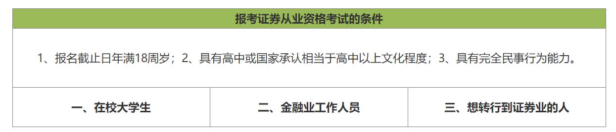 证券行业靠谱吗,证券行业好赚钱吗