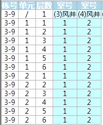江夏卖得最好的盘,江夏哪里有旧家具卖
