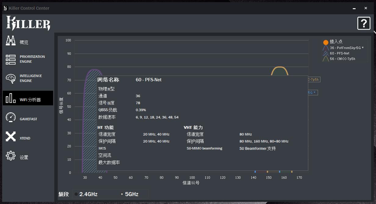 无线环境下打游戏，还能不能更稳？附各类AX网卡换装思路