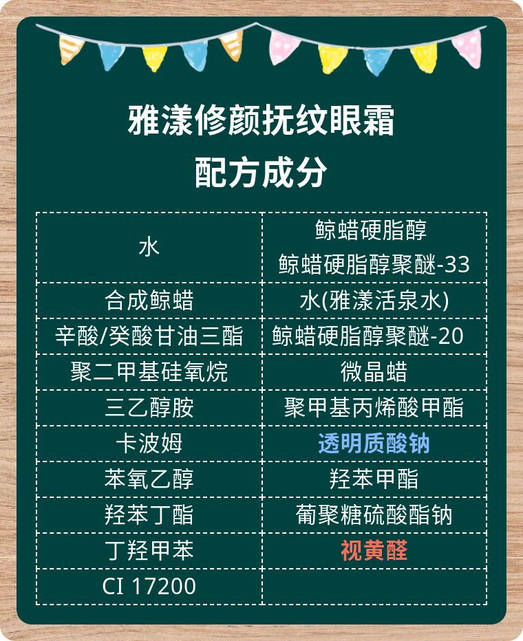 雅漾修颜抚纹眼霜，配方成分解读，含视黄醇，抗皱抗衰老