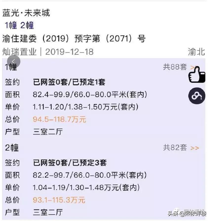 未来可期未来城,未来城未来可期