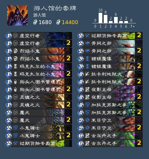 炉石传说标准弃牌术卡组,炉石传说弃牌术手牌