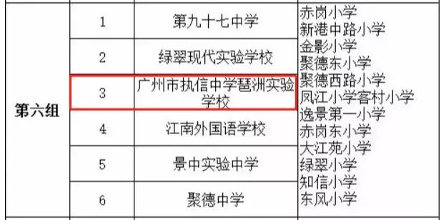 执信中学执信校区2023入门仪式,执信中学各个校区