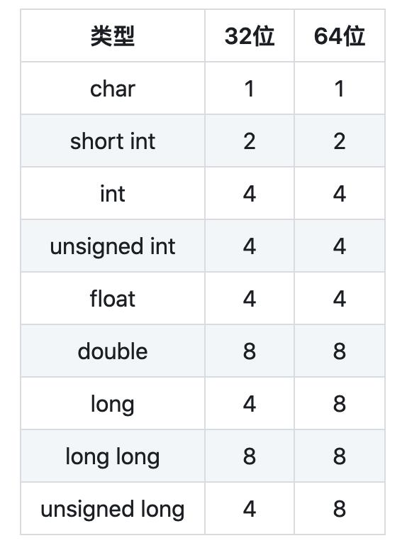 程序员必备的硬核知识大全,程序员硬核请假条怎么做
