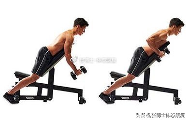 肩胛骨突出矫正的方法,体态矫正脊柱前凸