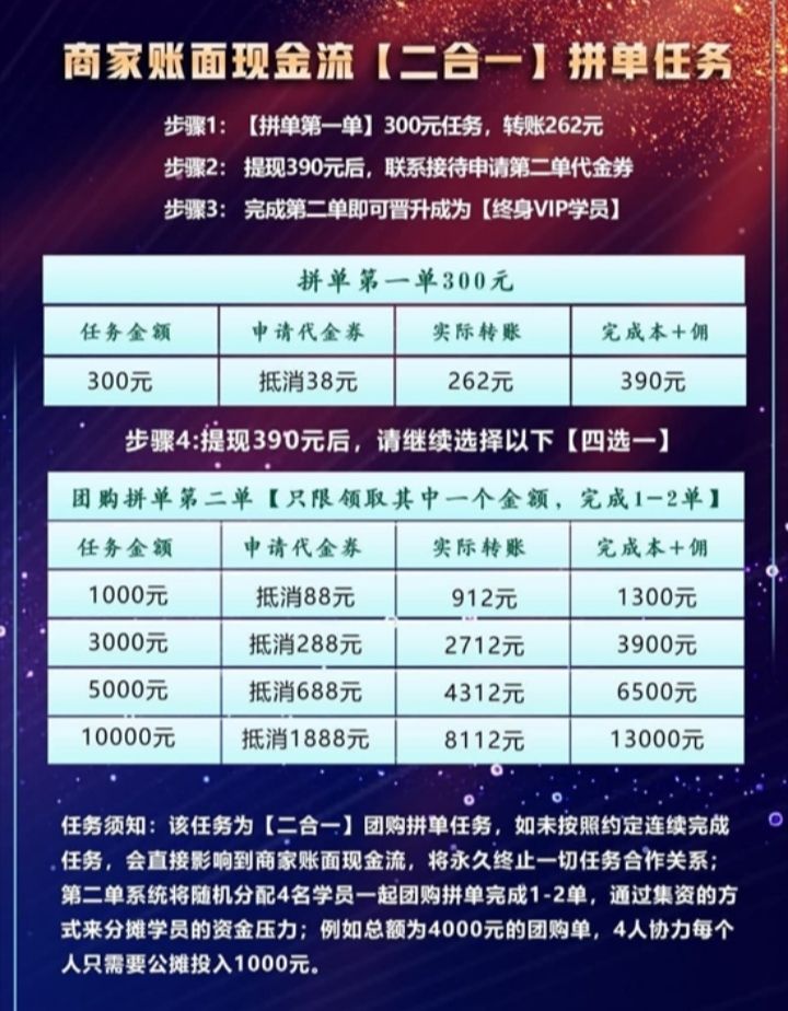 刷单骗局一般是什么样的,刷单诈骗高发切勿因小失大