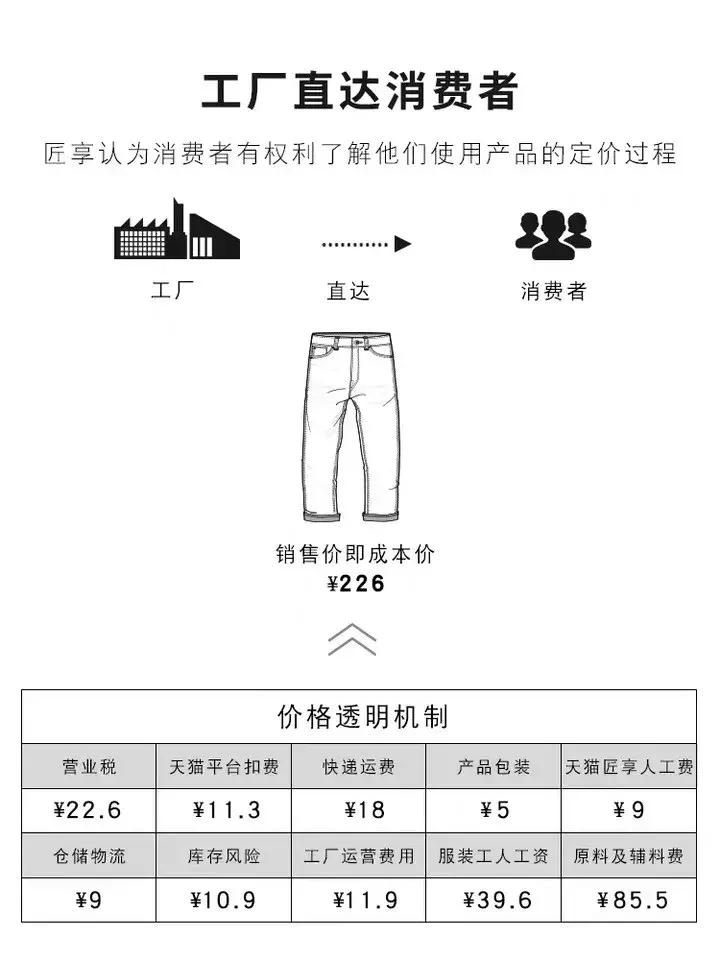 匠享旗舰店哪家好,匠享煲仔饭专门店