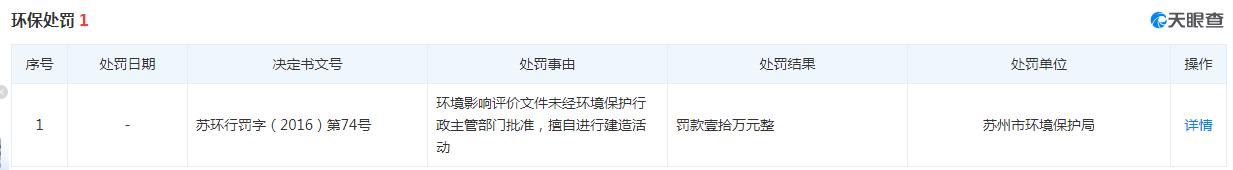 通灵股份送转吗,通灵股份有什么利空吗