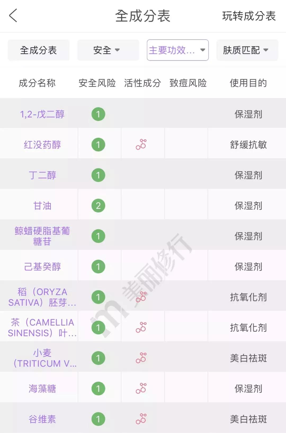 致命烂脸的真实案例,烂脸真的无法恢复了吗