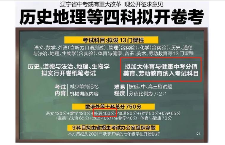 学生模仿的世界名画100幅人物,小学生模仿美术名画