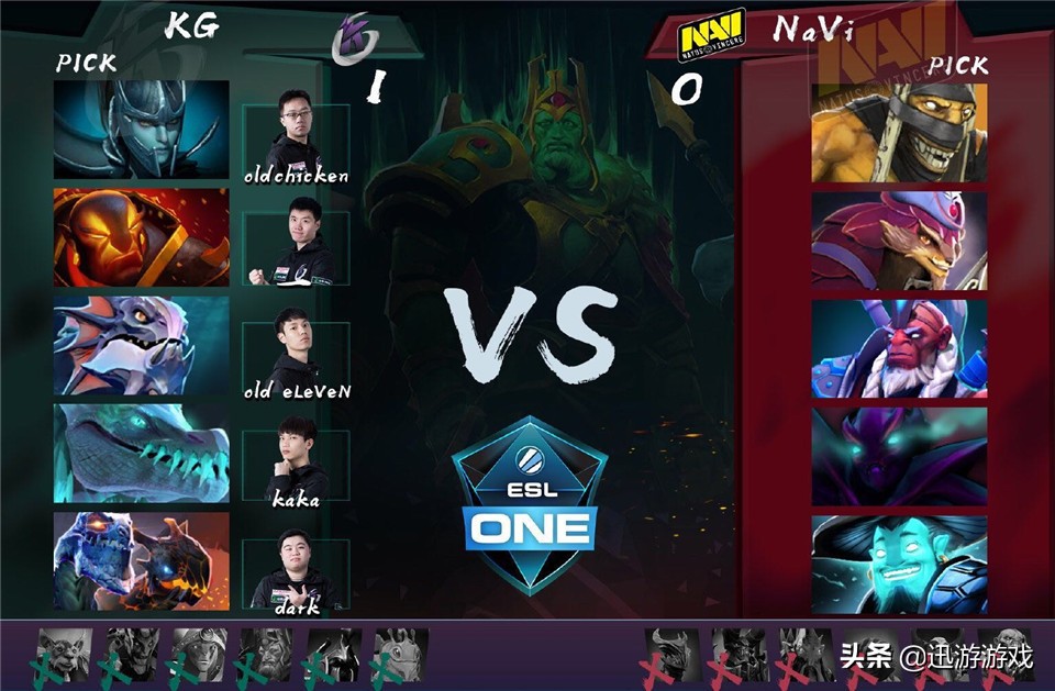 dota2eslone吉隆坡站赛程,dota2esl孟买站决赛战绩